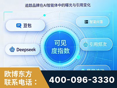 西双版纳傣族-AI可见度监测
