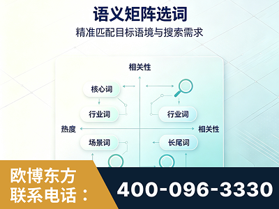 西双版纳傣族-语义矩阵选词