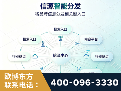 西双版纳傣族-信源智能分发