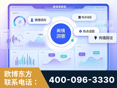 西双版纳傣族-品牌舆情分析