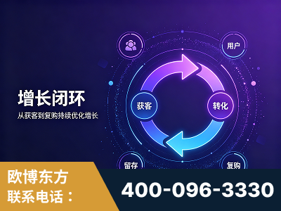 西双版纳傣族-服务有保障，一企一案深度诊断