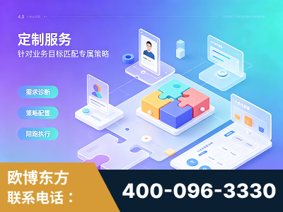 西双版纳傣族-一站式打造GEO全链增长闭环