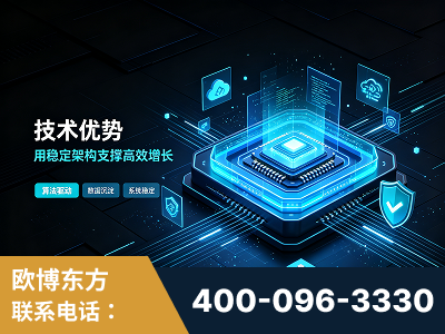 西双版纳傣族-技术优势：全网语义优化先驱者，自研多个系统确保技术先进性